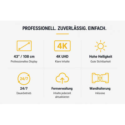 32 Zoll 4K Professional Display für digitales Menüboard